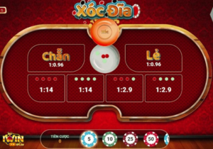 Giới thiệu về xóc đĩa tại cổng game Iwin